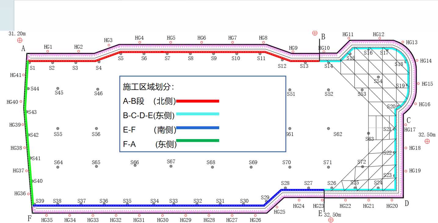 朔州右玉县基坑支护设计